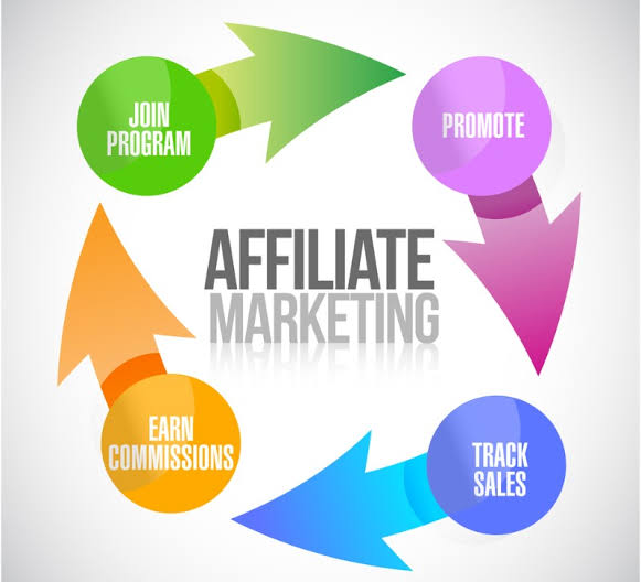 Affiliate